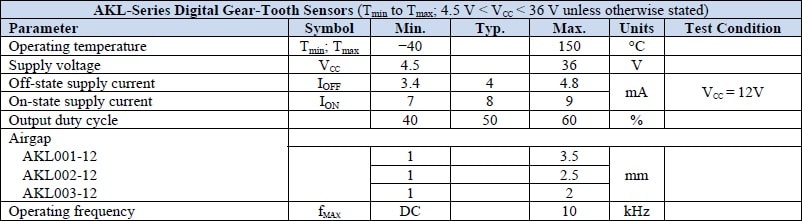 NVE AKL003-12E Specifications