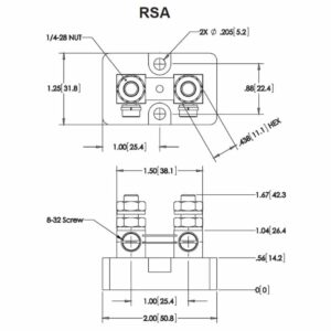 Riedon RSA Series