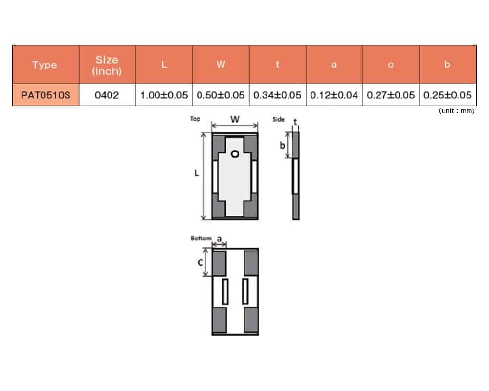 Susumu PAT0510S high precision chip attenuator Rhopoint Components