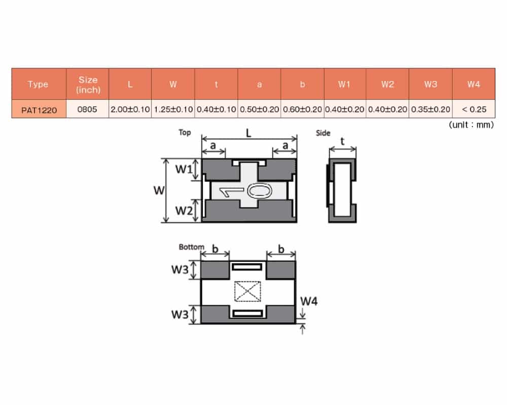 Susumu PAT1220 high precision chip attenuator Rhopoint Components