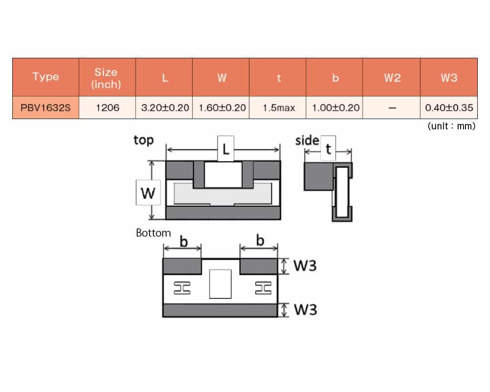 Susumu PBV1632S Series Attenuators Rhopoint Components