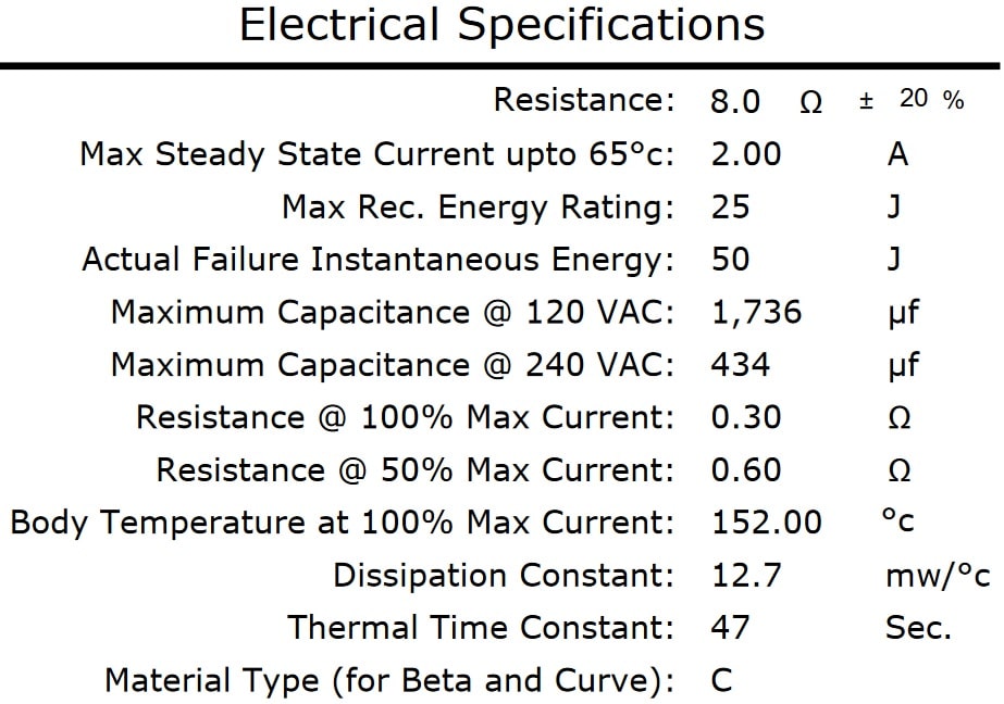 Ametherm SL12 8R004 Specifications