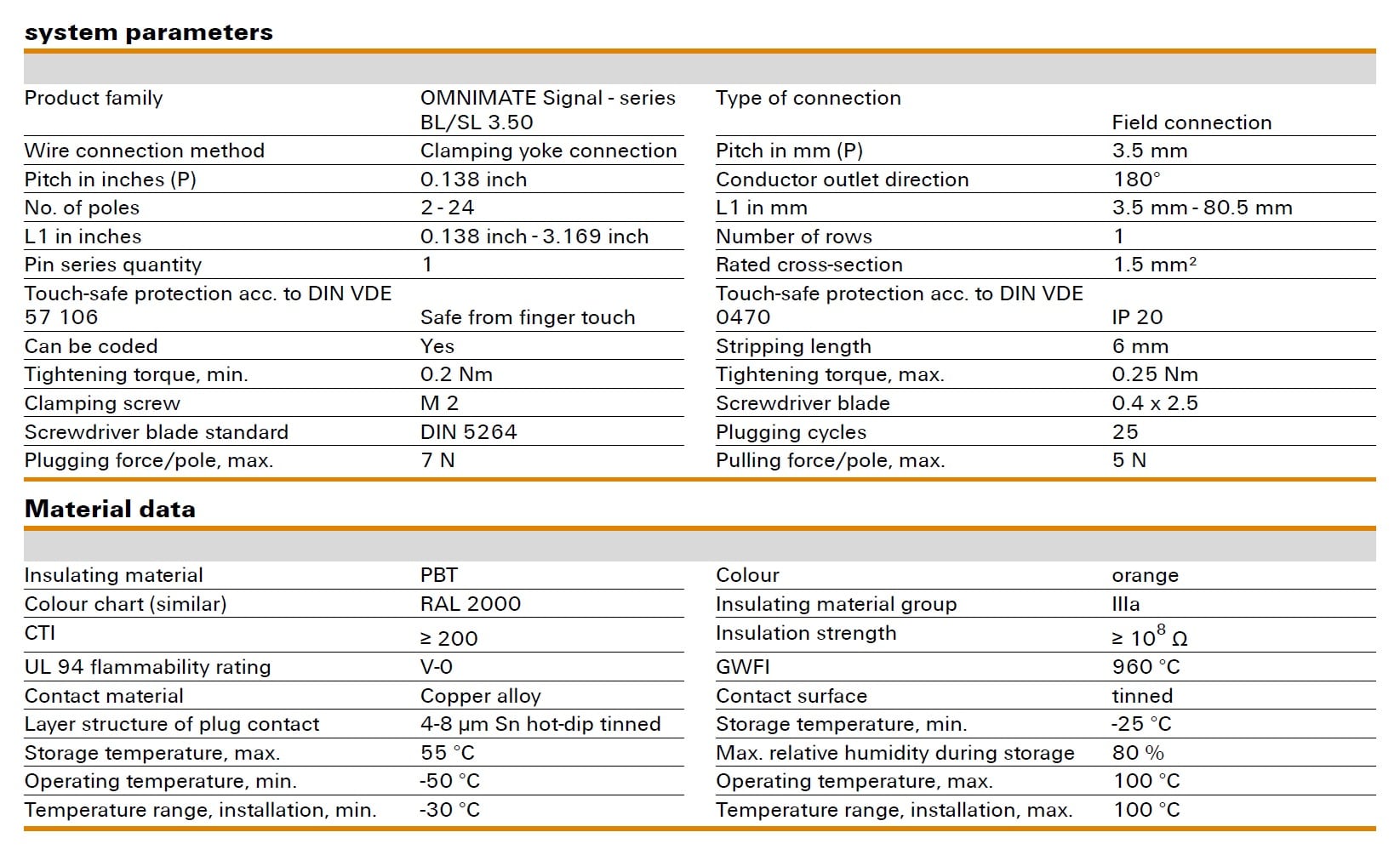 Weidmüller BL 3.50/180 Specifications