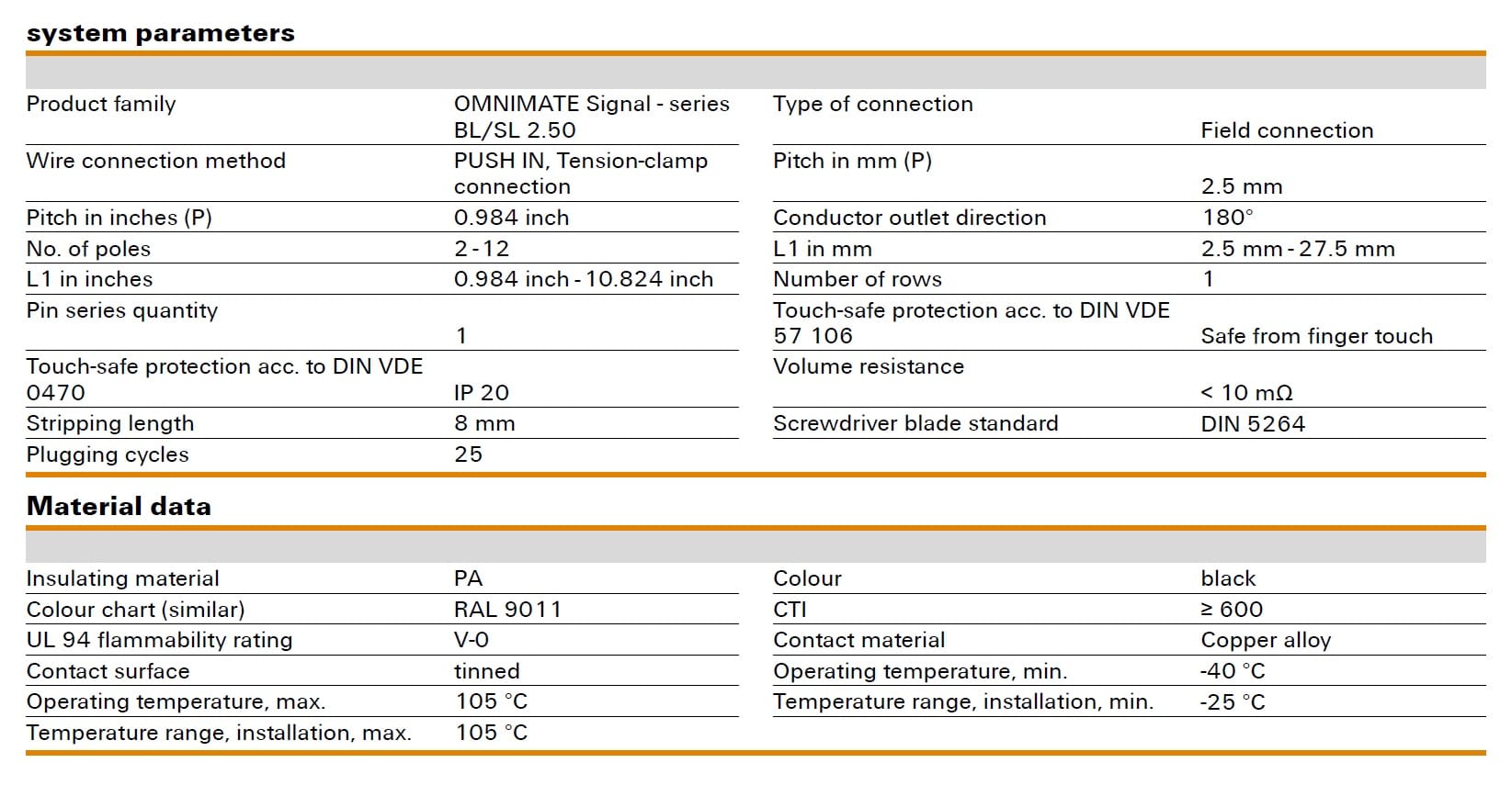 Weidmüller BLF 2.50/180 Specifications