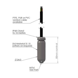 Cynergy3 ILLS Submersible Level Transmitter Series