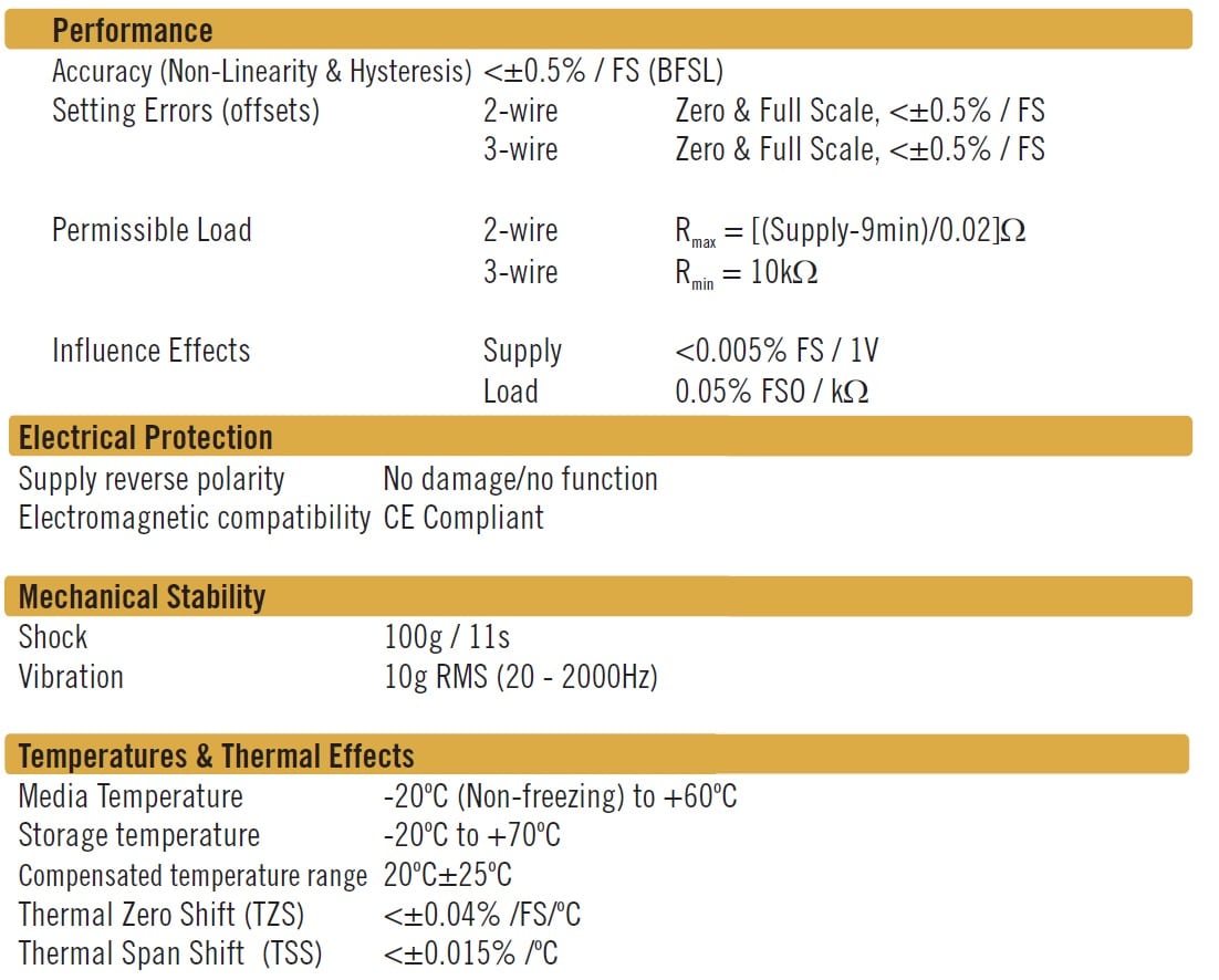 Cynergy3 ILLS series specifications