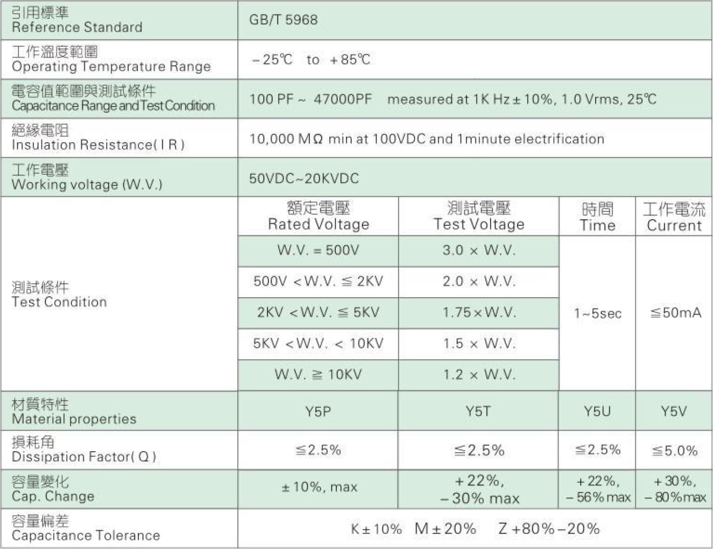 Jackcon HI-K Specifications