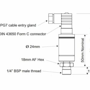 ips_series_dimensions