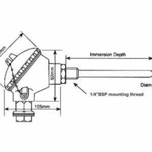 Cynergy3 ITT Programmable Temperature Probe series