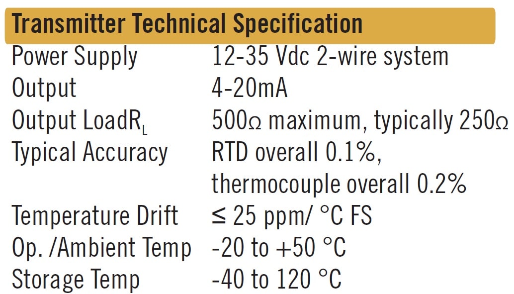 Cynergy3 ITT series specifications