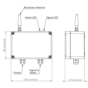 Cynergy3 IWR-1 Wireless Receiver - 1 channel