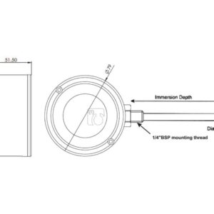 Cynergy3 IWTT Wireless Temperature Transducer Series