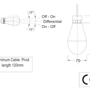 Cynergy3 LITTLE-EX Float Switch Series