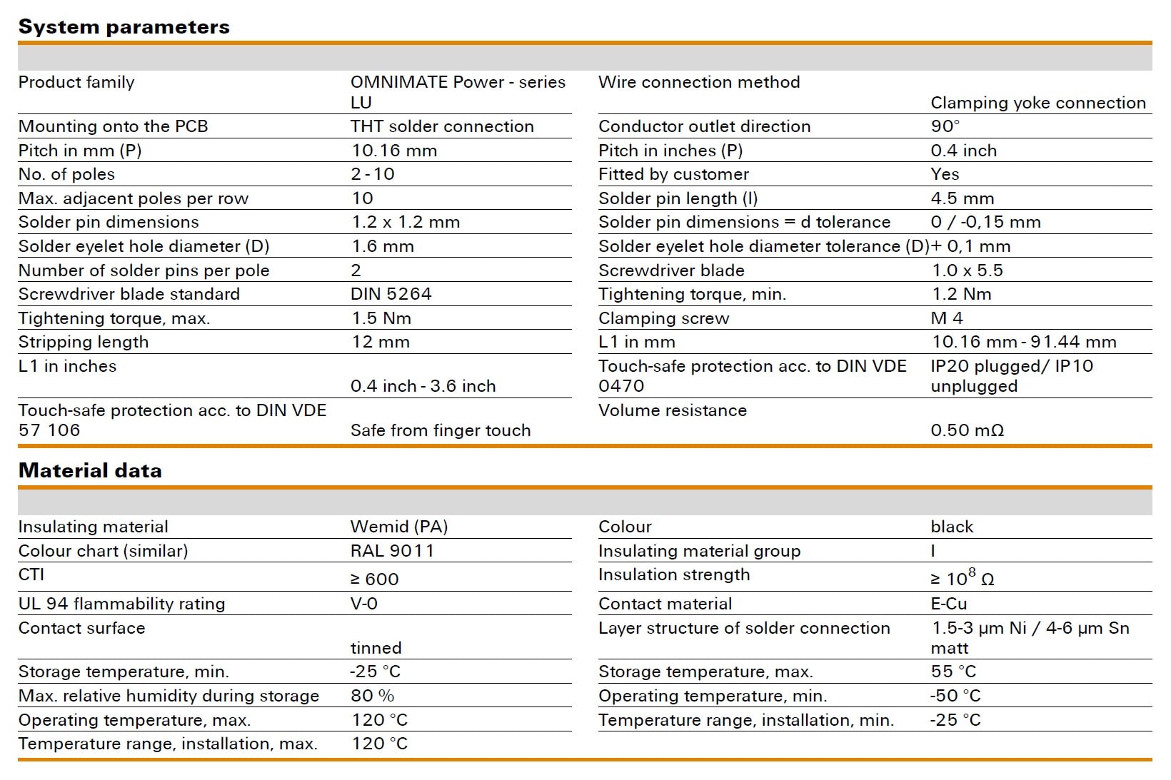 Weidmüller LU 10.16/90 Specifications