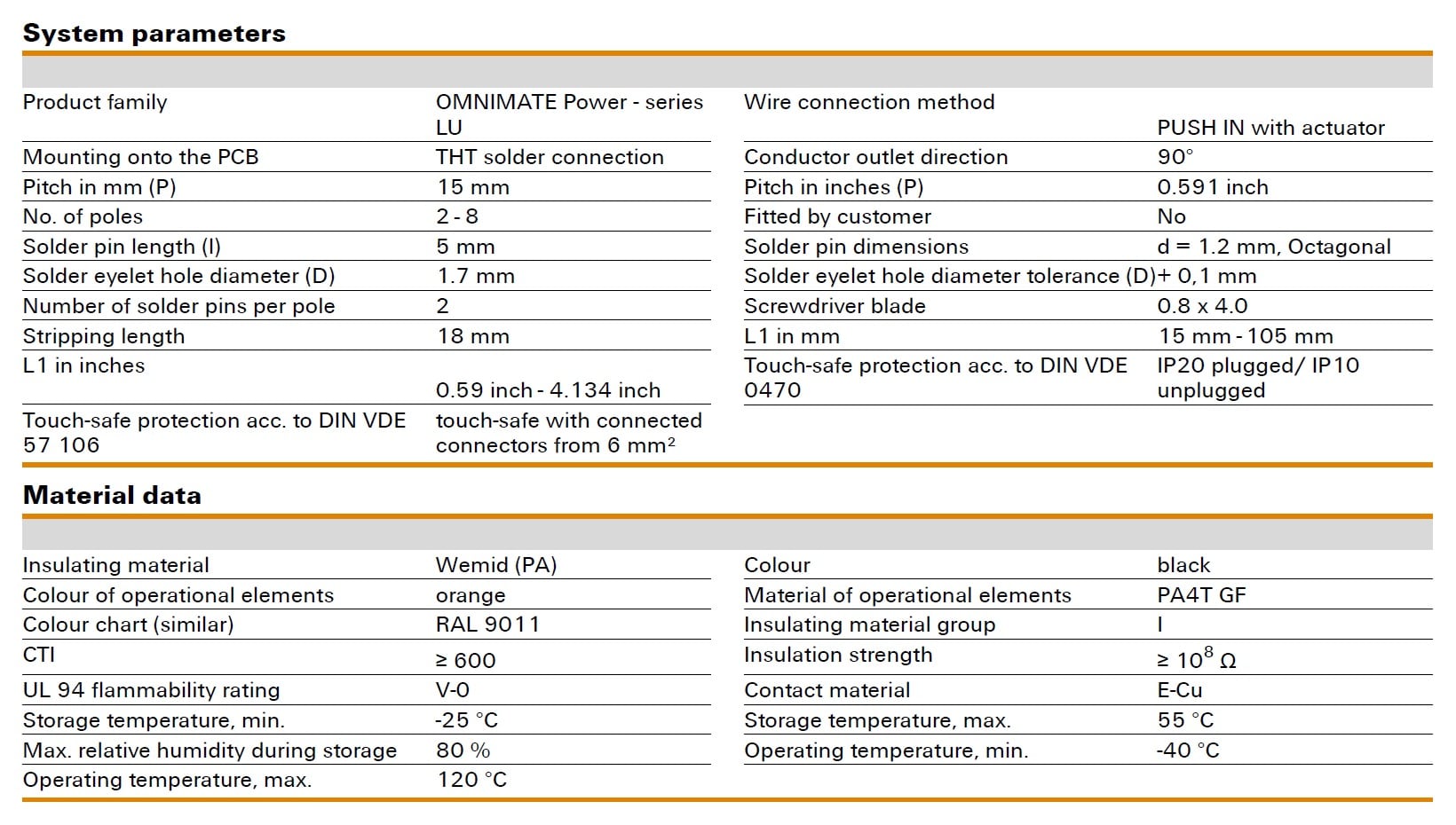 Weidmüller LUF 15.00/90V Specifications