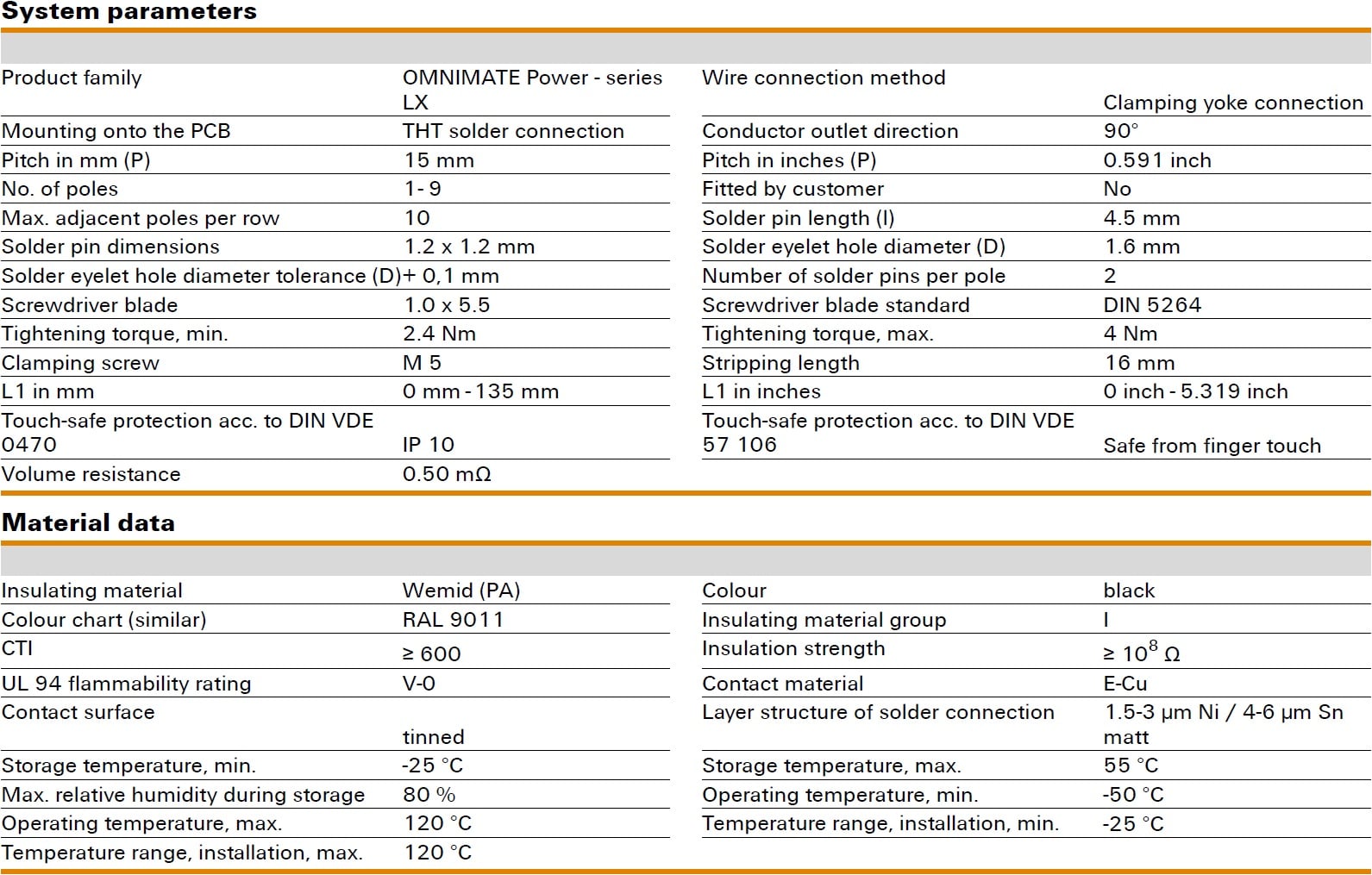 Weidmüller LX 15.00/90 Specifications