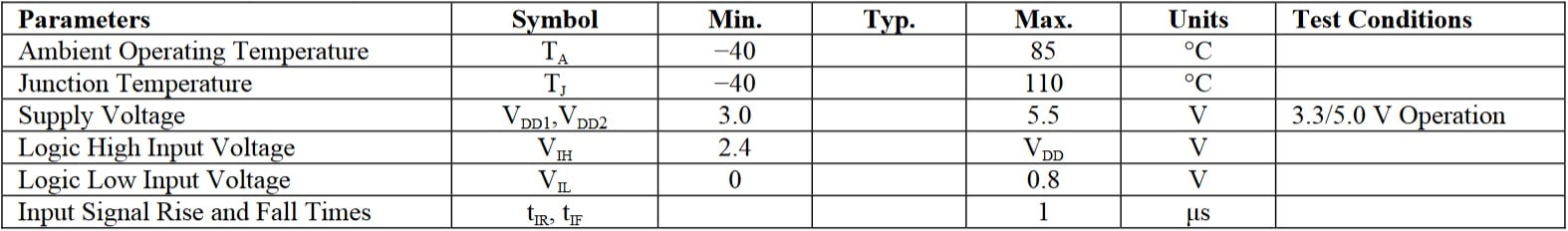 NVE IL261VE Specifications