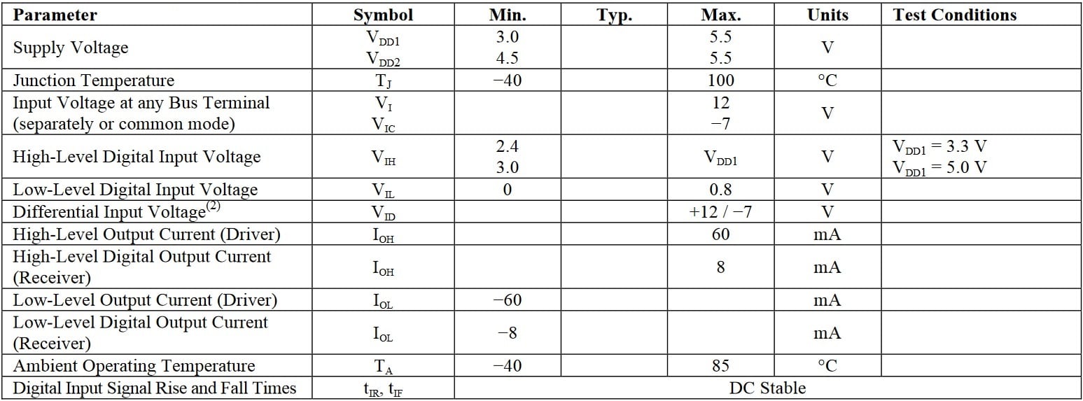 NVE IL2985E Specifications