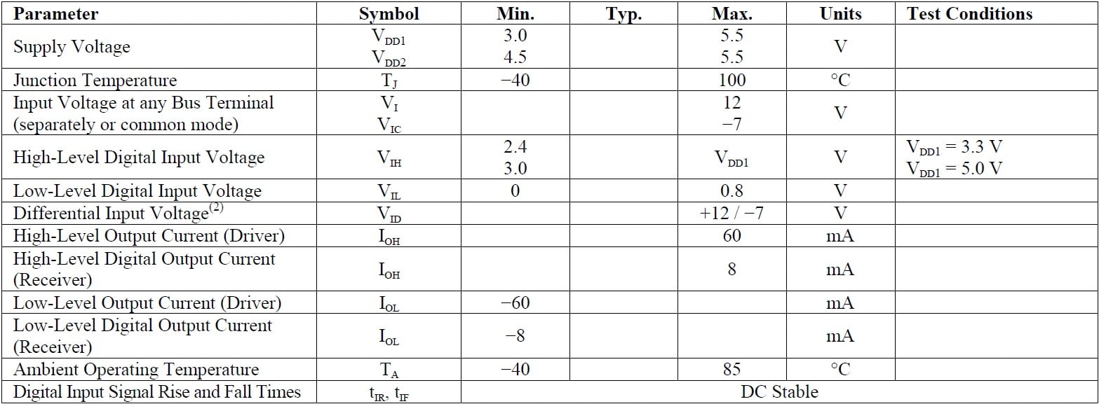 NVE IL3022E Specifications