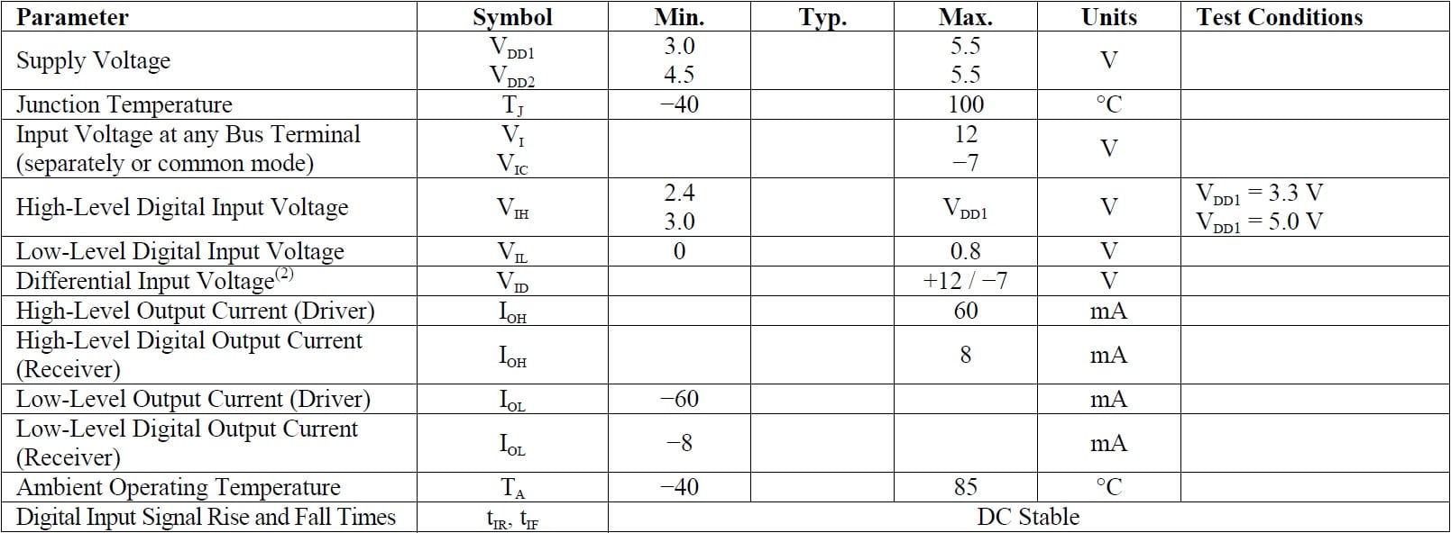 NVE IL3085-1E Specifications