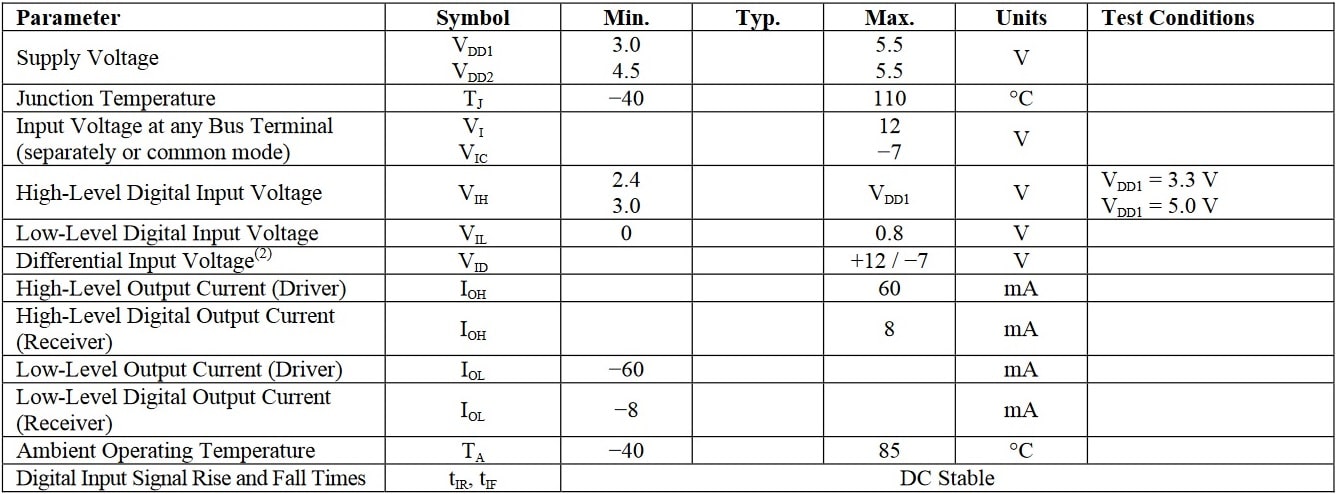 NVE IL3585E Specifications