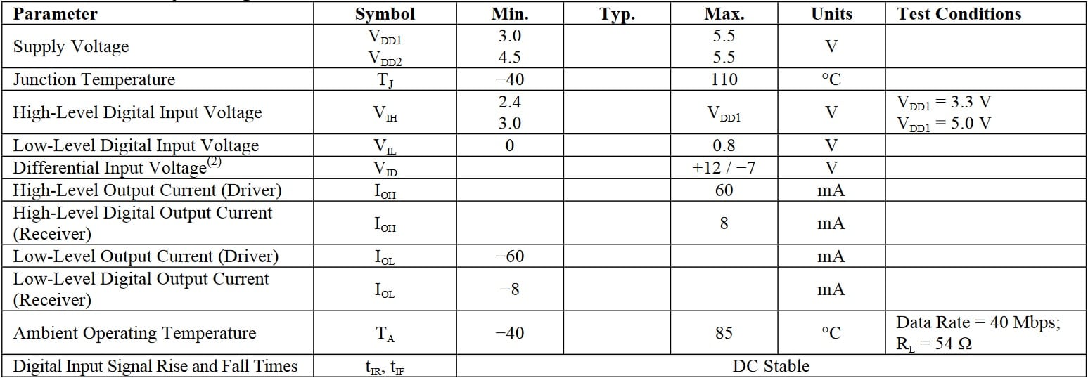 NVE IL3685-3E Specifications