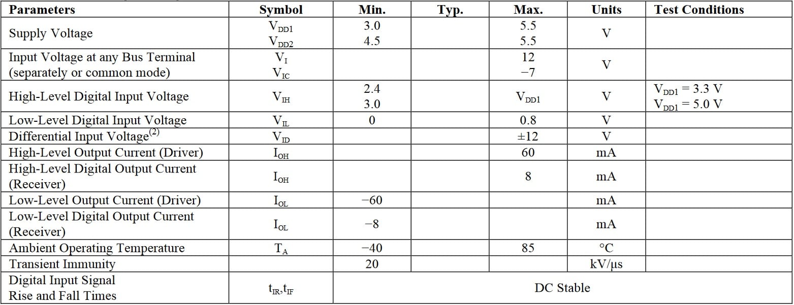 NVE IL422E Specifications