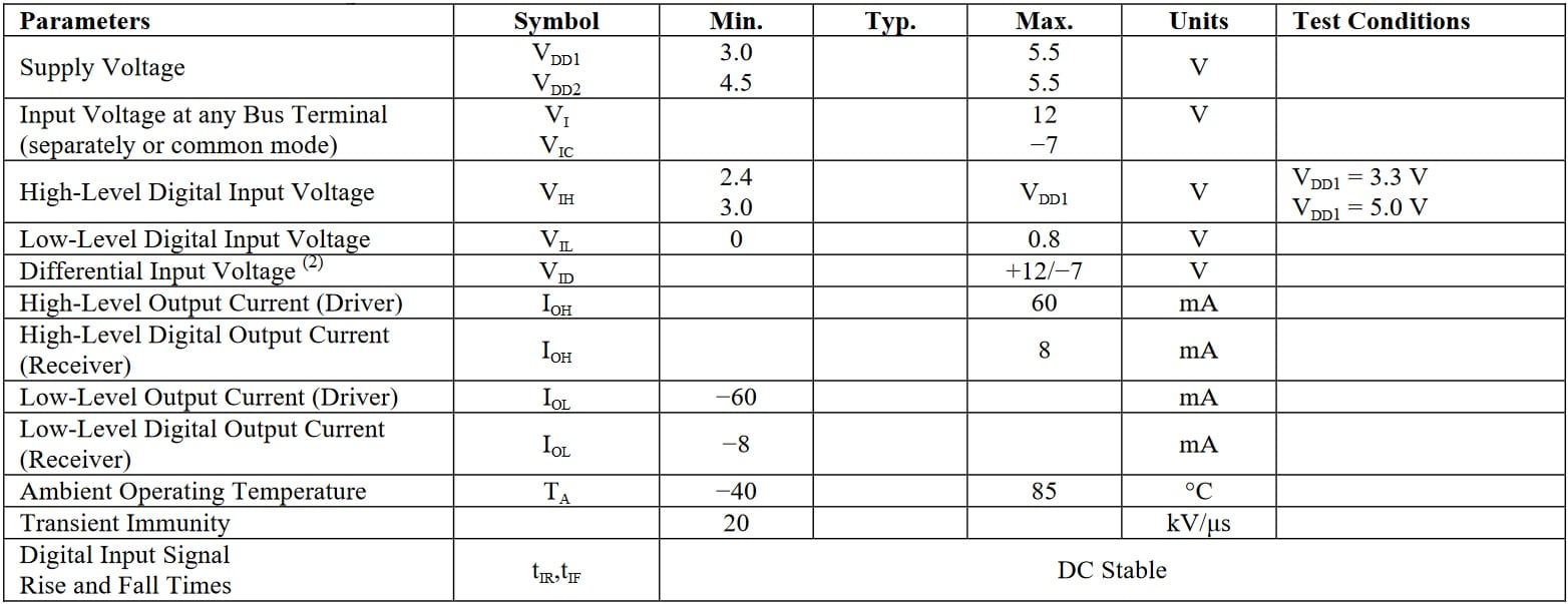 NVE IL485E Specifications