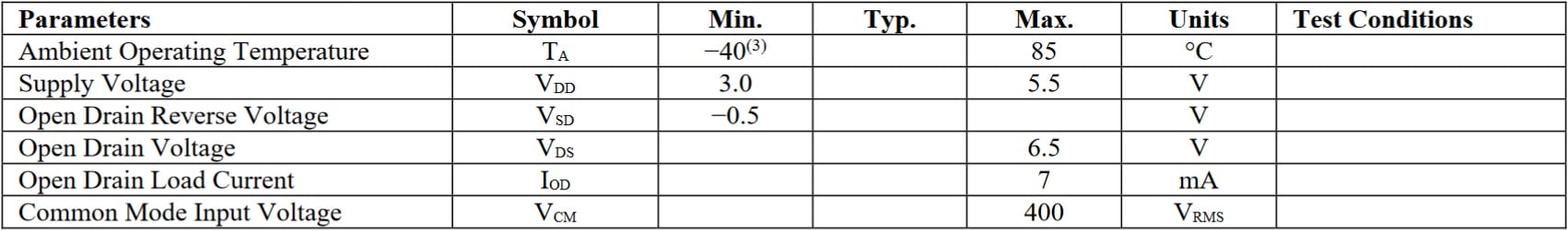 NVE IL611-1E Specifications