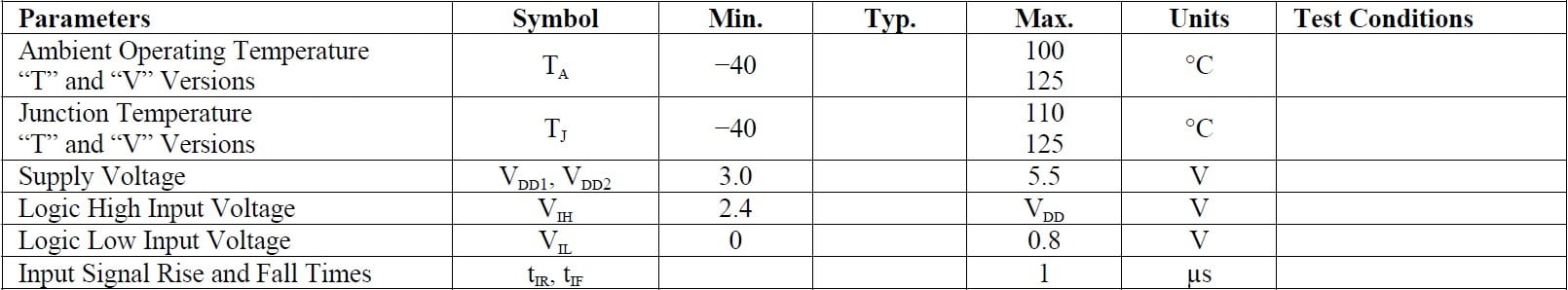 NVE IL717VE Specifications