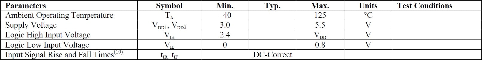 NVE IL815TE Specifications