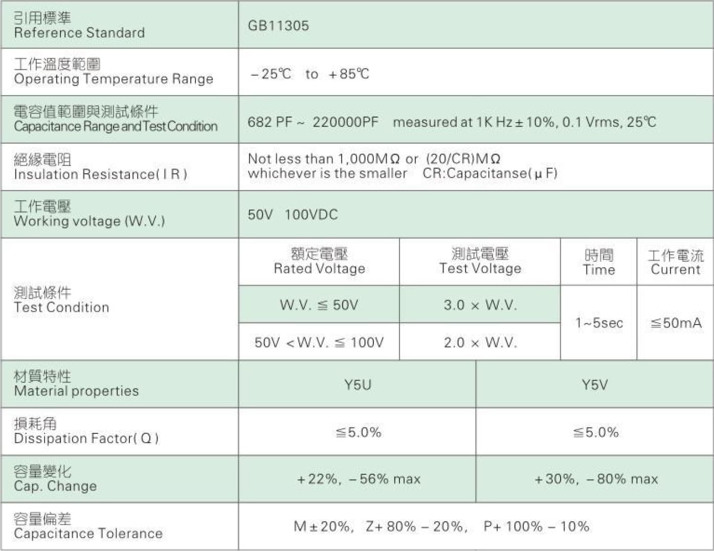 Jackcon S-C Specifications