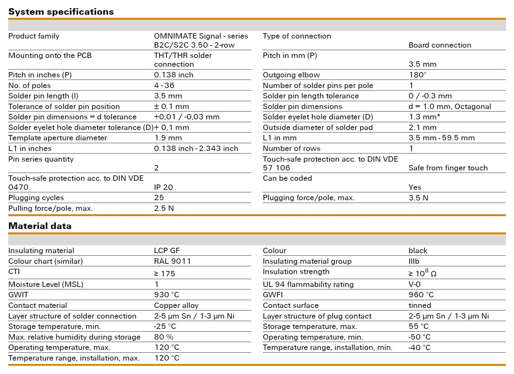 Weidmüller S2C-SMT 3.50/180G Specifications