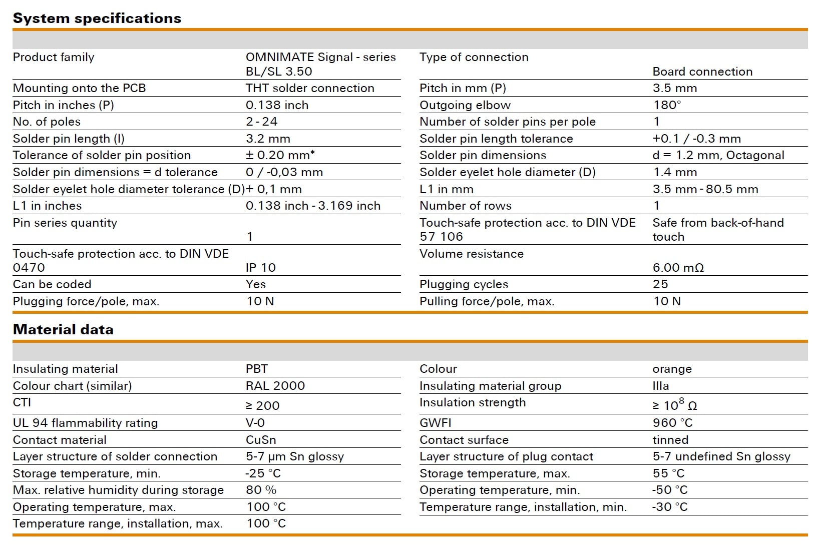 Weidmüller SL 3.50/180G Specifications