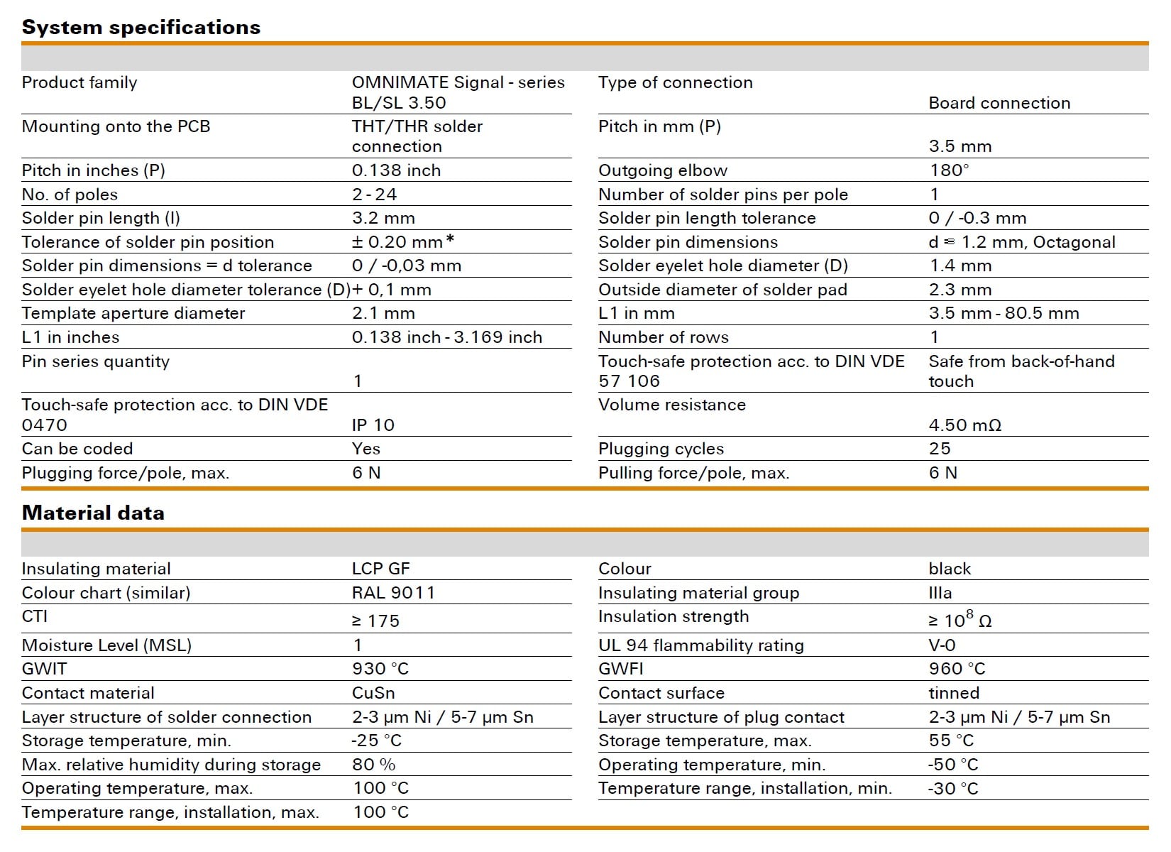 Weidmüller SL-SMT 3.50/180G Specifications