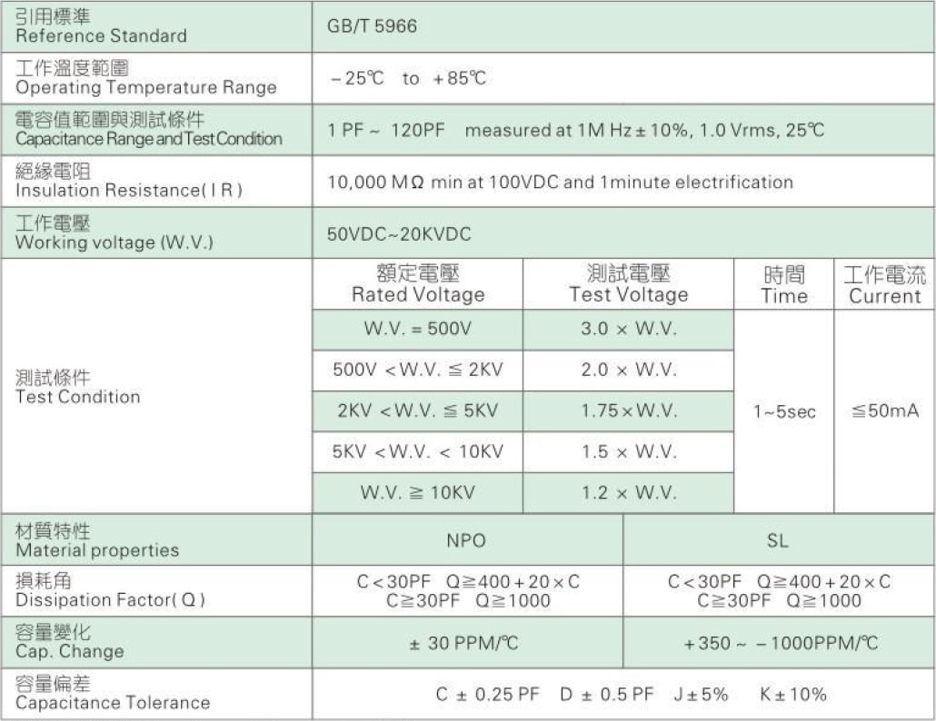 Jackcon T-C Specifications