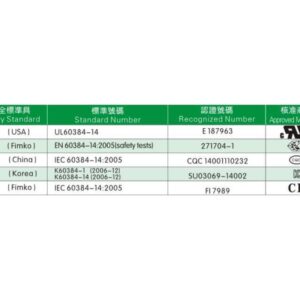 Jackcon Y2 HT 300VAC Capacitor Series