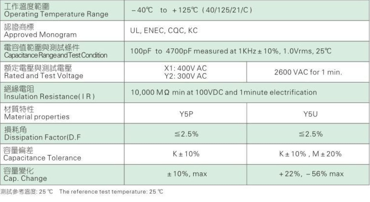 Jackcon Y1 (400VAC) HT Specifications