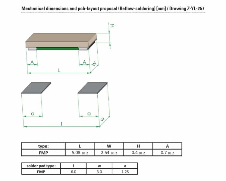 Drawing and Dimensions of FMP resistor from Isabellenhuette