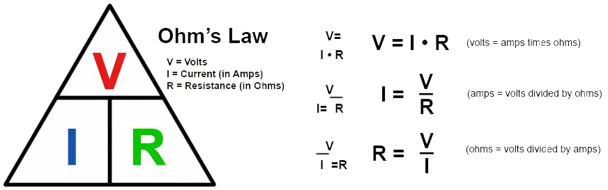 1060 ohms power 1.png