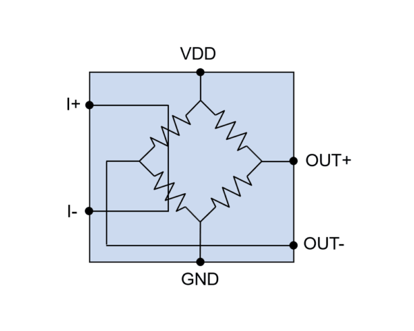 NVE ACT001-10E TMR Isolated Current Sensor - Block Diagram