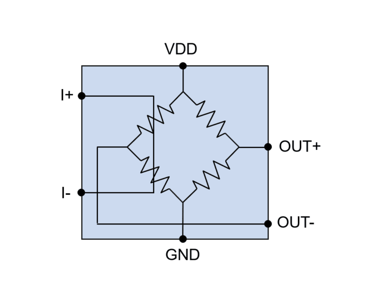 NVE ACT001-10E TMR Isolated Current Sensor - Block Diagram