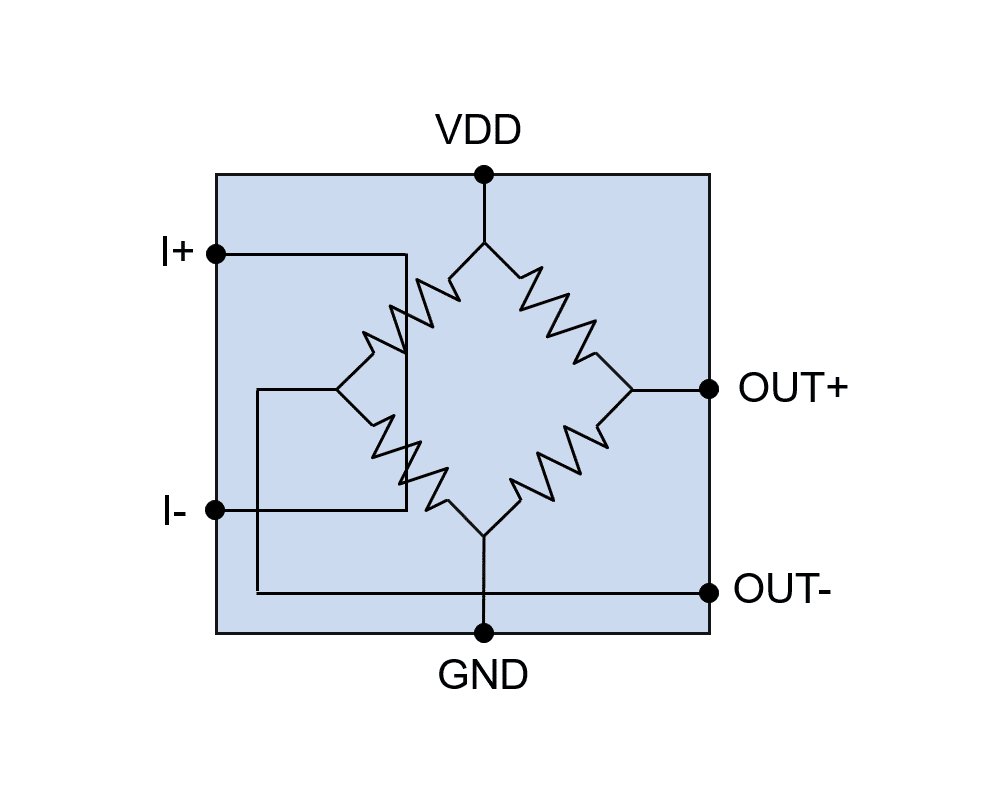 ACT001-10E Block Diagram
