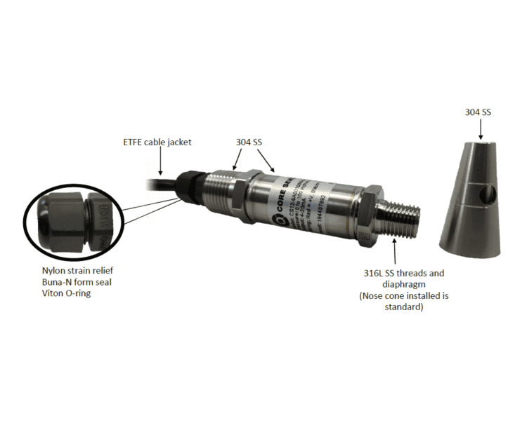 Core Sensors CS12 / CS82 Pressure Transducer Materials Diagram