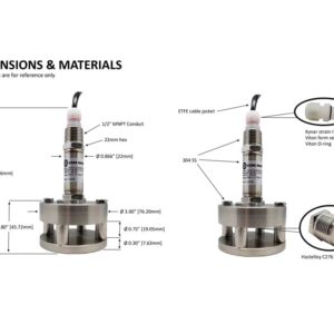 core-sensors-cs15-non-clogging-submersible-pressure-transducer-dimensional-information-and-materials