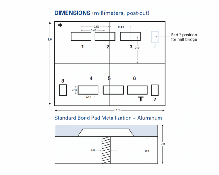 Merit Sensor - 7000 Series Dimensions