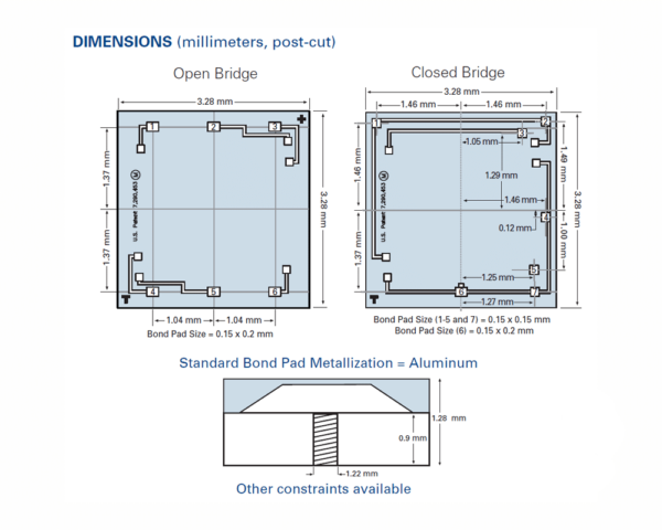 Merit Sensor I Series Dimensions