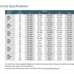 HC Series Electrical Specifications