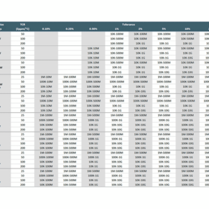 HVC Series Electrical Specifications