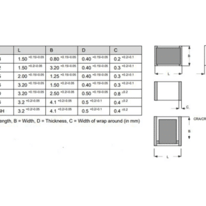 SRT Resistor Technology CRA/CRB Series Dimensions